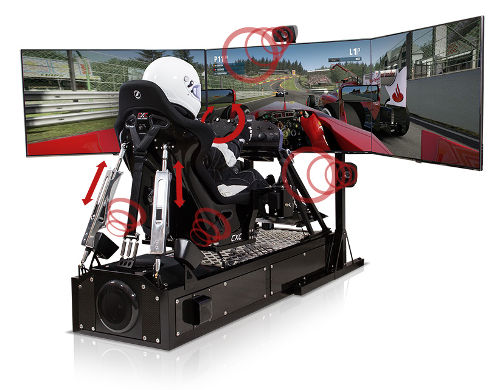 CXC Motion Pro II Racing Simulator 3