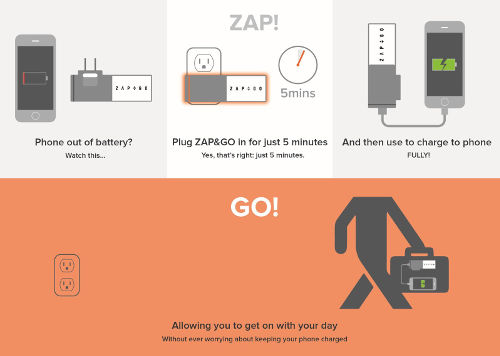 Zap&Go Graphene Supercapacitor Charger 3