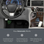 Automatic Smart Driving Assistant 5