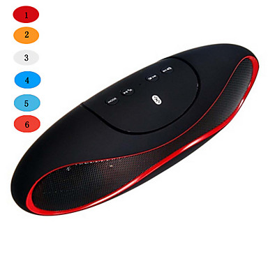 BTK1015 Portable Bluetooth 2.1 Wireless Speaker with Handsfree Call and TF Card Reader