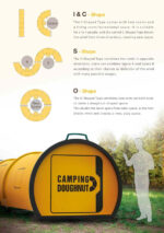 Camping Doughnut - Effortless Camping Tent 3