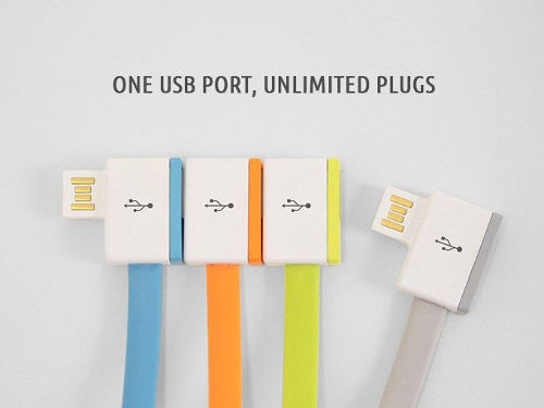 InfiniteUSB - One USB Port, Unlimited Devices