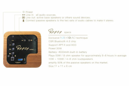 REPOP - The Smallest Wooden Portable Amplifier 3